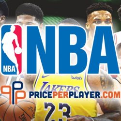 Get Your Pay Per Head Sportsbook Ready for the NBA
