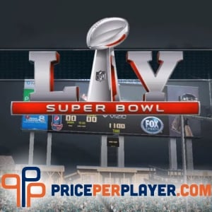 Maximize your Super Bowl LV Profits with these PPH Management Tips