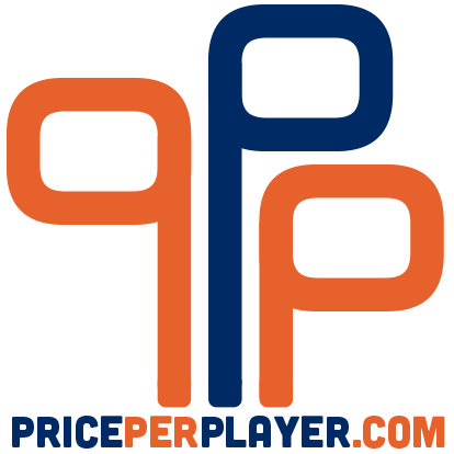 PricePerPlayer.com Sports Betting Solution