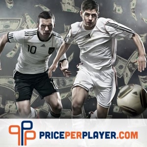 Open an Online Soccer Sportsbook