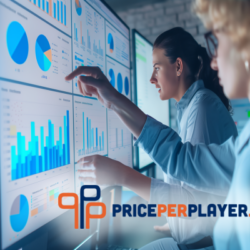 Measuring Your Sportsbook’s Success: Identify Your KPIs