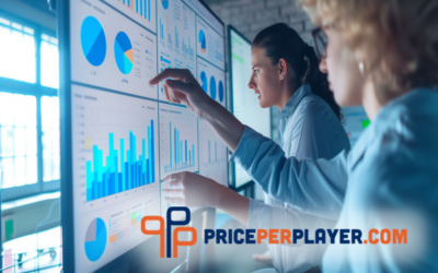 Measuring Your Sportsbook’s Success: Identify Your KPIs